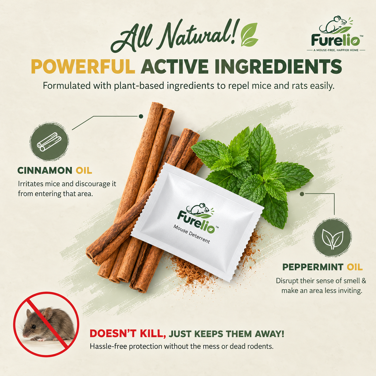 Furelio™ Mouse Repellent