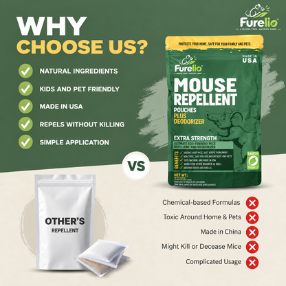 Furelio™ Mouse Repellent